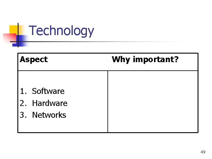 Technology Aspect Why important? 1. Software 2. Hardware 3. Networks 49 