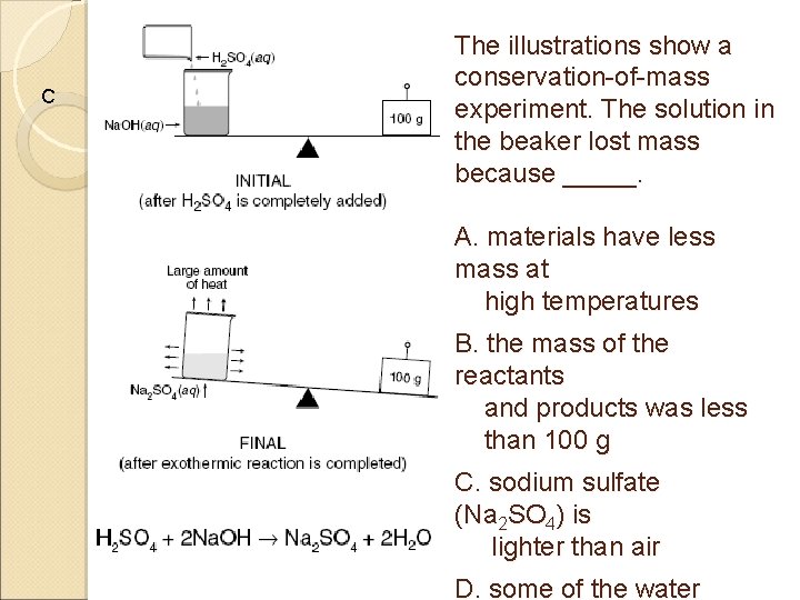 C The illustrations show a conservation-of-mass experiment. The solution in the beaker lost mass