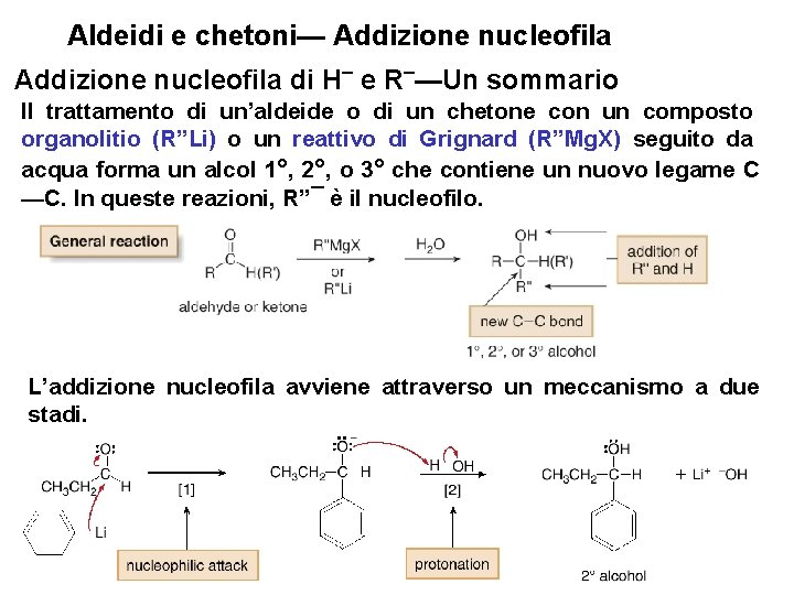 Aldeidi e chetoni— Addizione nucleofila di H¯ e R¯—Un sommario Il trattamento di un’aldeide