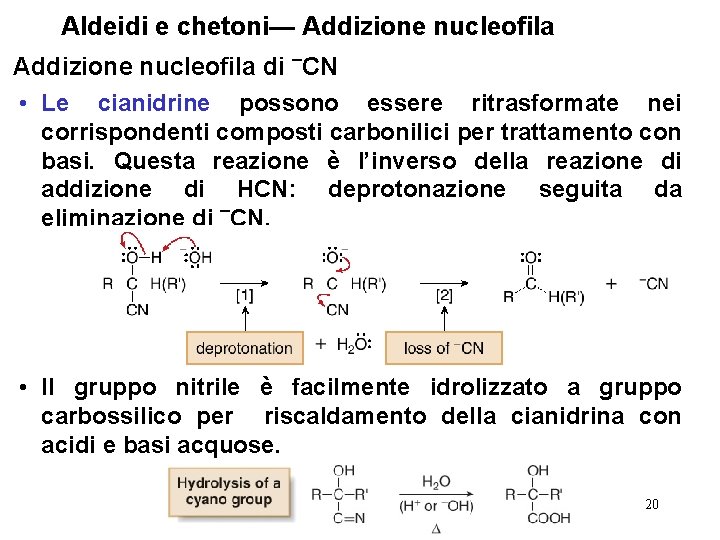 Aldeidi e chetoni— Addizione nucleofila di ¯CN • Le cianidrine possono essere ritrasformate nei