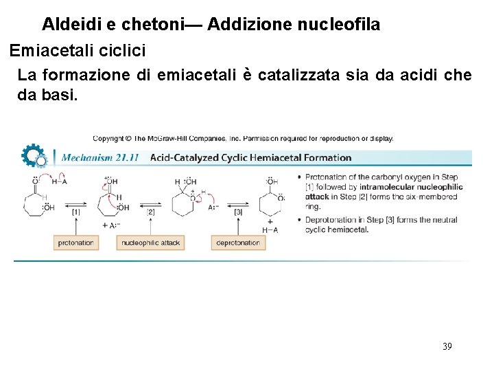 Aldeidi e chetoni— Addizione nucleofila Emiacetali ciclici La formazione di emiacetali è catalizzata sia
