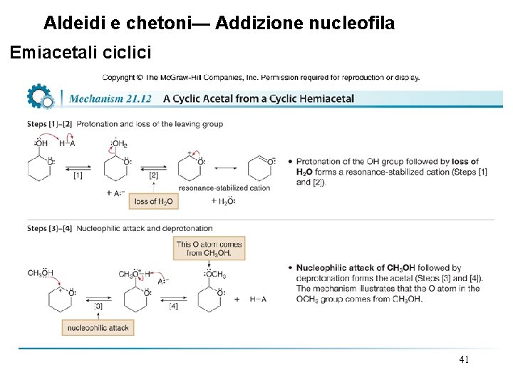 Aldeidi e chetoni— Addizione nucleofila Emiacetali ciclici 41 