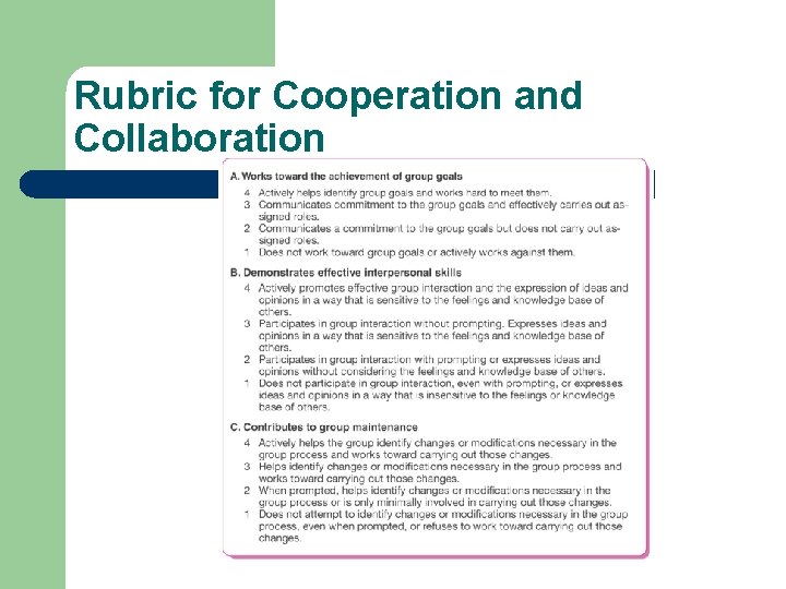 Rubric for Cooperation and Collaboration Rubric for Cooperation and Collaboration