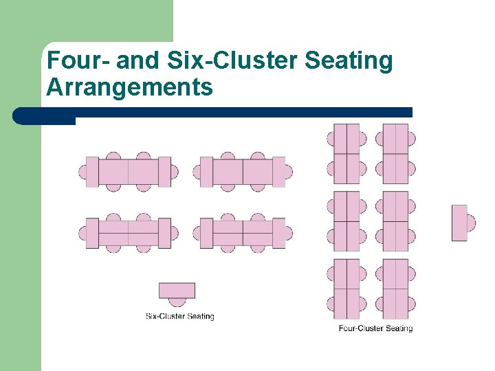 Four- and Six-Cluster Seating Arrangements Four- and Six-Cluster Seating Arrangements