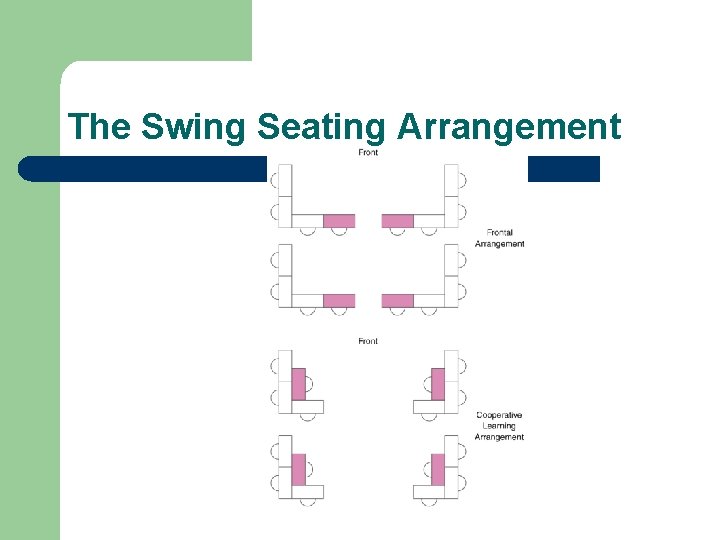 The Swing Seating Arrangement The Swing Seating Arrangement