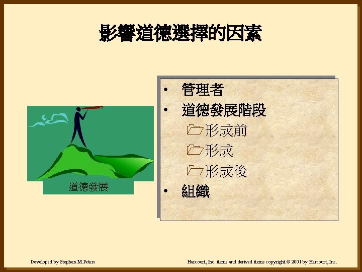 影響道德選擇的因素 道德發展 Developed by Stephen M. Peters • 管理者 • 道德發展階段 1形成前 1形成後 •