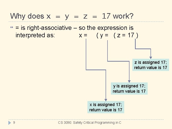 Why does x = y = z = 17 work? = is right-associative –