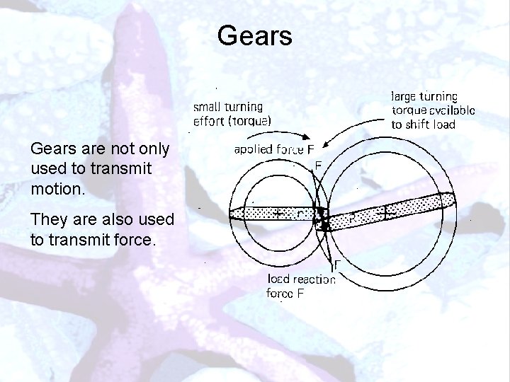 Gears are not only used to transmit motion. They are also used to transmit