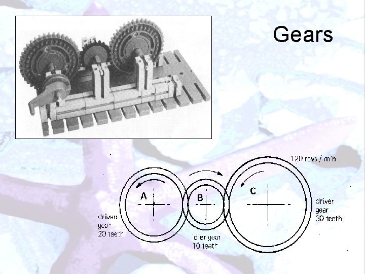 Gears 