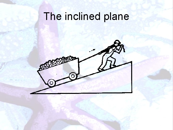 The inclined plane 