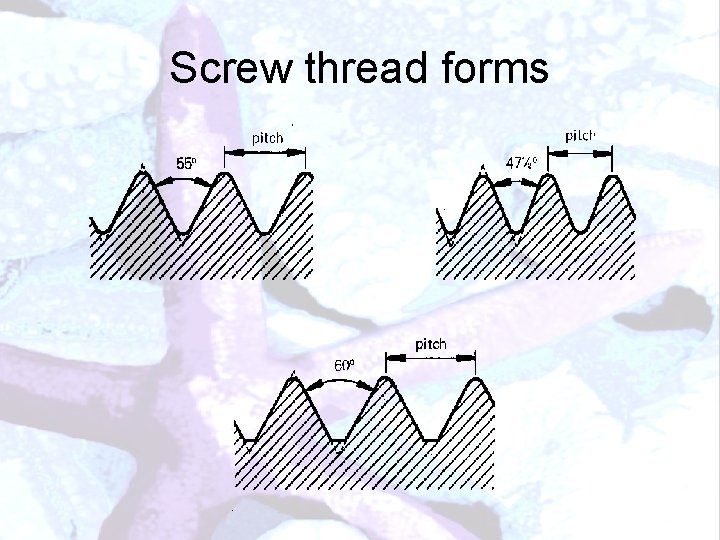 Screw thread forms 