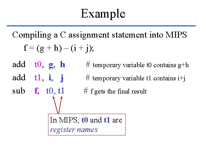Example Compiling a C assignment statement into MIPS f = (g + h) –
