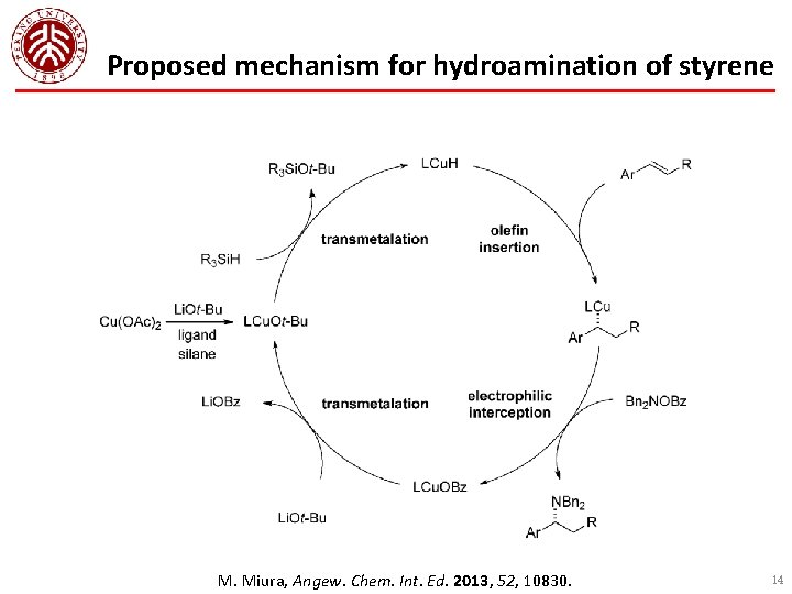 Proposed mechanism for hydroamination of styrene M. Miura, Angew. Chem. Int. Ed. 2013, 52,