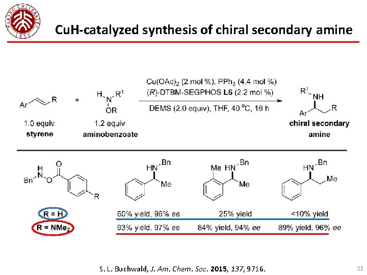 Cu. H-catalyzed synthesis of chiral secondary amine S. L. Buchwald, J. Am. Chem. Soc.