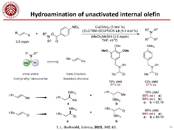 Hydroamination of unactivated internal olefin S. L. Buchwald, Science, 2015, 349, 62. 24 