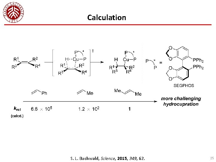 Calculation S. L. Buchwald, Science, 2015, 349, 62. 25 