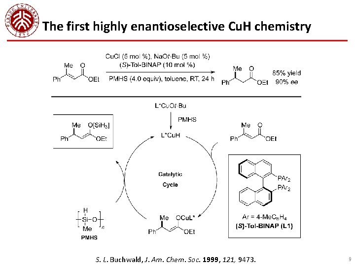 The first highly enantioselective Cu. H chemistry S. L. Buchwald, J. Am. Chem. Soc.