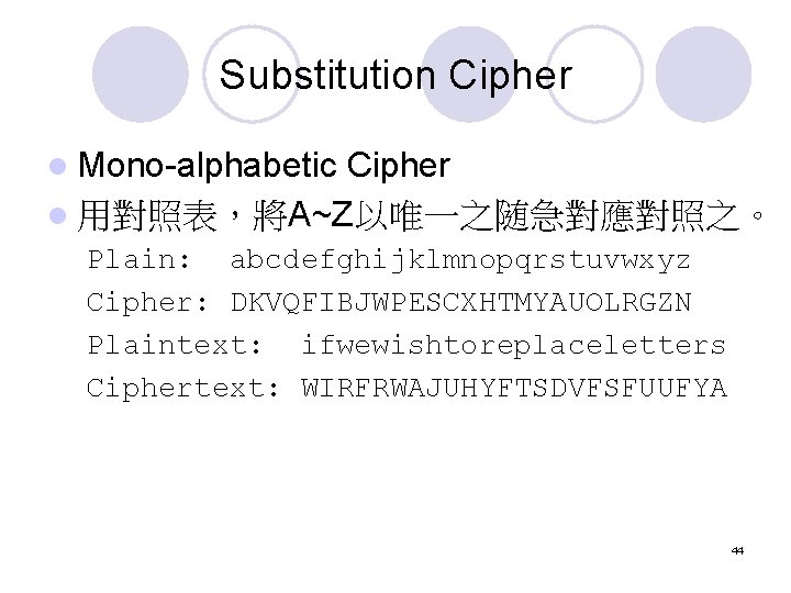 Substitution Cipher l Mono-alphabetic Cipher l 用對照表,將A~Z以唯一之随急對應對照之。 Plain: abcdefghijklmnopqrstuvwxyz Cipher: DKVQFIBJWPESCXHTMYAUOLRGZN Plaintext: ifwewishtoreplaceletters Ciphertext: Substitution Cipher l Mono-alphabetic Cipher l 用對照表,將A~Z以唯一之随急對應對照之。 Plain: abcdefghijklmnopqrstuvwxyz Cipher: DKVQFIBJWPESCXHTMYAUOLRGZN Plaintext: ifwewishtoreplaceletters Ciphertext: