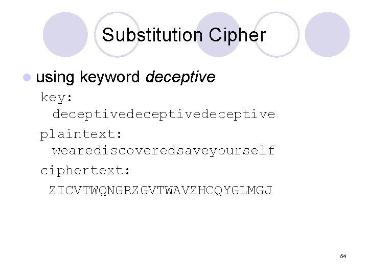 Substitution Cipher l using keyword deceptive key: deceptivedeceptive plaintext: wearediscoveredsaveyourself ciphertext: ZICVTWQNGRZGVTWAVZHCQYGLMGJ 54 Substitution Cipher l using keyword deceptive key: deceptivedeceptive plaintext: wearediscoveredsaveyourself ciphertext: ZICVTWQNGRZGVTWAVZHCQYGLMGJ 54