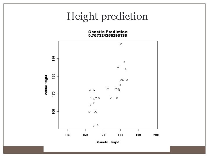 Height prediction 