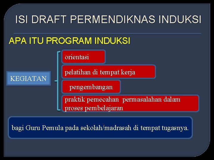 ISI DRAFT PERMENDIKNAS INDUKSI APA ITU PROGRAM INDUKSI orientasi KEGIATAN pelatihan di tempat kerja