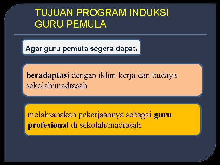 TUJUAN PROGRAM INDUKSI GURU PEMULA Agar guru pemula segera dapat: beradaptasi dengan iklim kerja