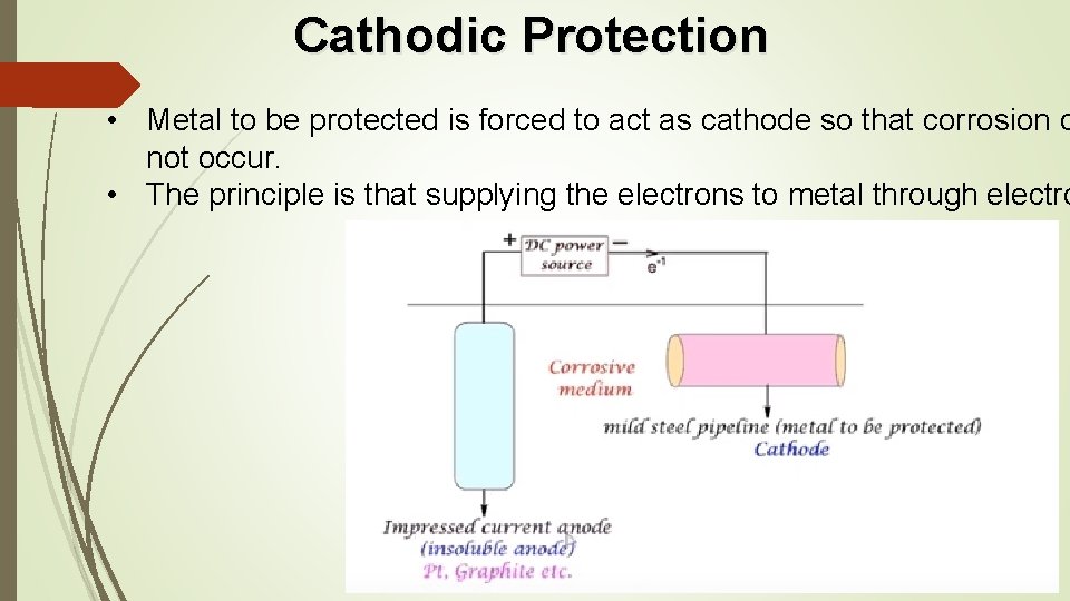 Cathodic Protection • Metal to be protected is forced to act as cathode so