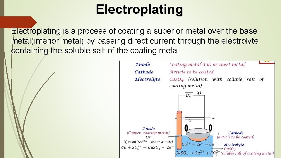 Electroplating is a process of coating a superior metal over the base metal(inferior metal)