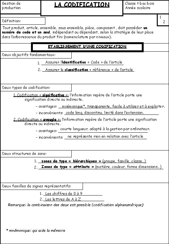LA CODIFICATION Gestion de production Classe t bac bois Année scolaire …………… Définition: 1