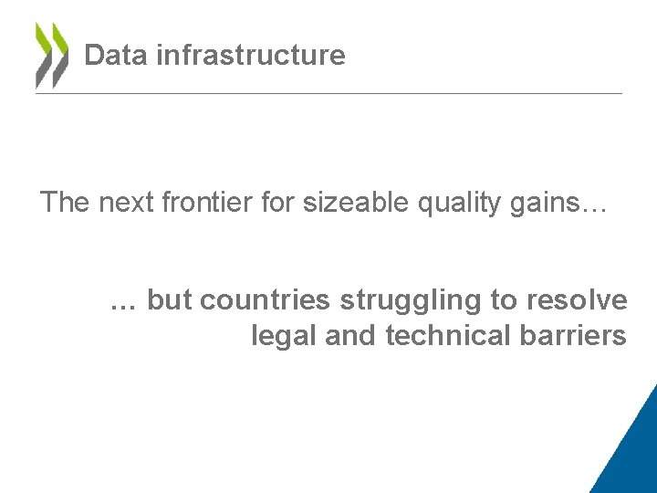 Data infrastructure The next frontier for sizeable quality gains… … but countries struggling to