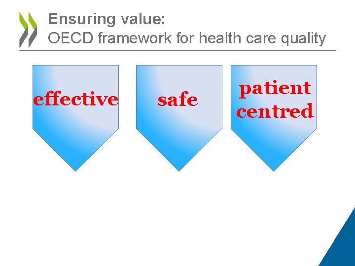 Ensuring value: OECD framework for health care quality effective safe patient centred 