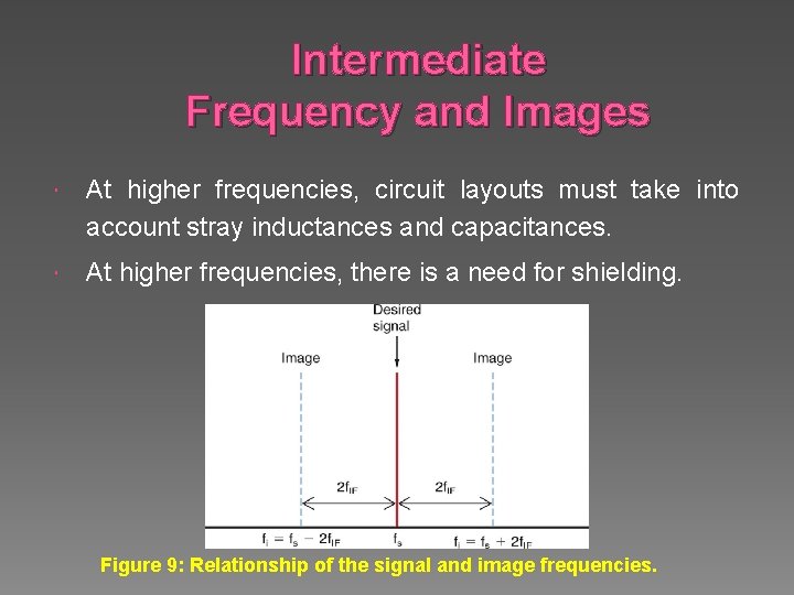 Intermediate Frequency and Images At higher frequencies, circuit layouts must take into account stray