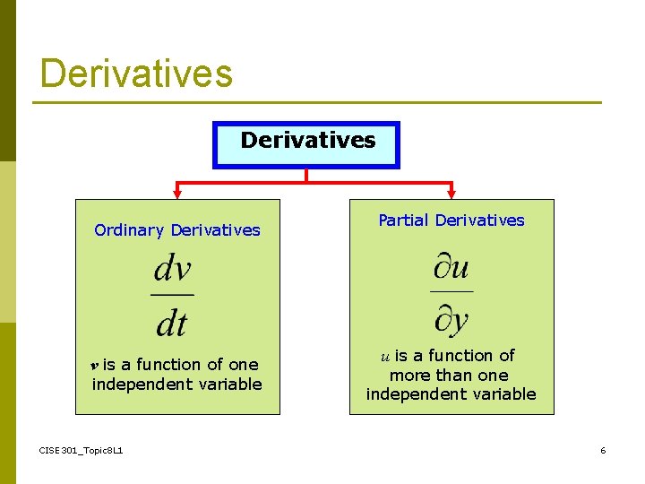 Derivatives Ordinary Derivatives v is a function of one independent variable CISE 301_Topic 8