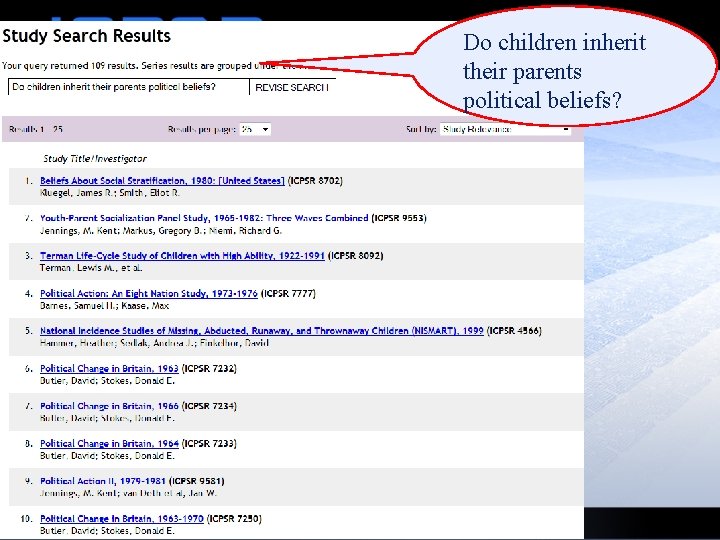 Do children inherit their parents political beliefs? 