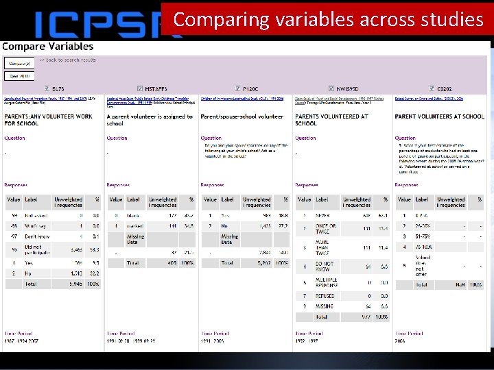 Comparing variables across studies 