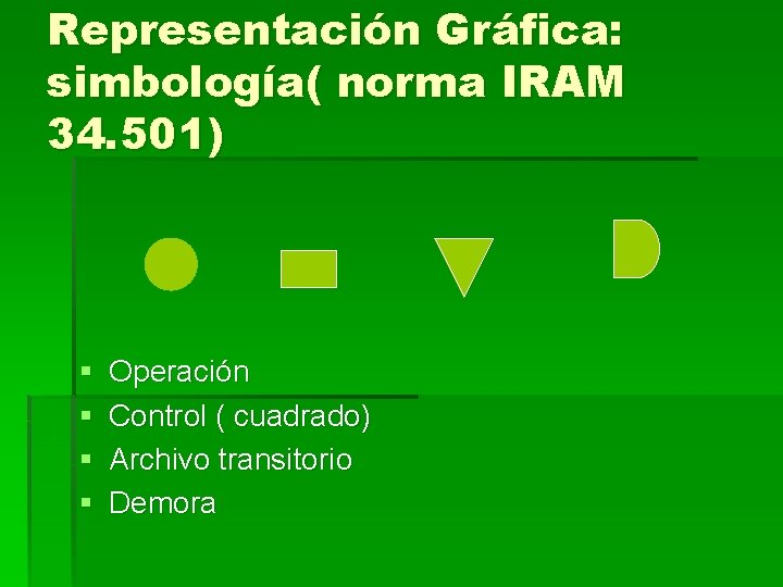 Representación Gráfica: simbología( norma IRAM 34. 501) § § Operación Control ( cuadrado) Archivo