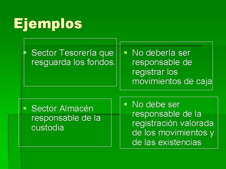 Ejemplos § Sector Tesorería que § No debería ser resguarda los fondos. responsable de