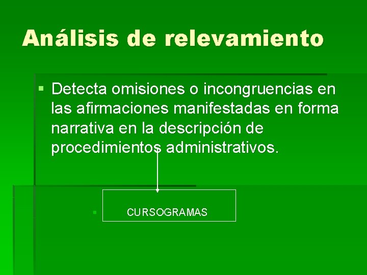 Análisis de relevamiento § Detecta omisiones o incongruencias en las afirmaciones manifestadas en forma