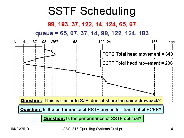 SSTF Scheduling 98, 183, 37, 122, 14, 124, 65, 67 queue = 65, 67,