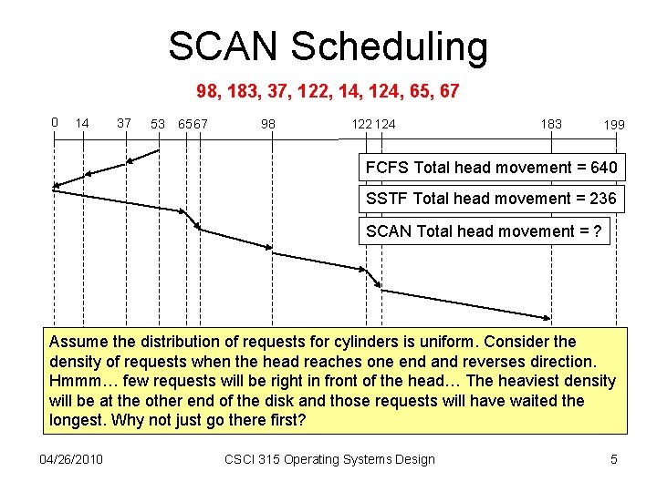 SCAN Scheduling 98, 183, 37, 122, 14, 124, 65, 67 0 14 37 53