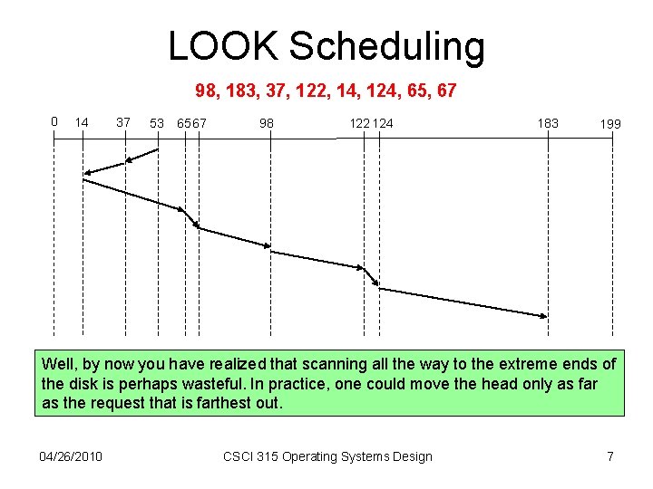 LOOK Scheduling 98, 183, 37, 122, 14, 124, 65, 67 0 14 37 53