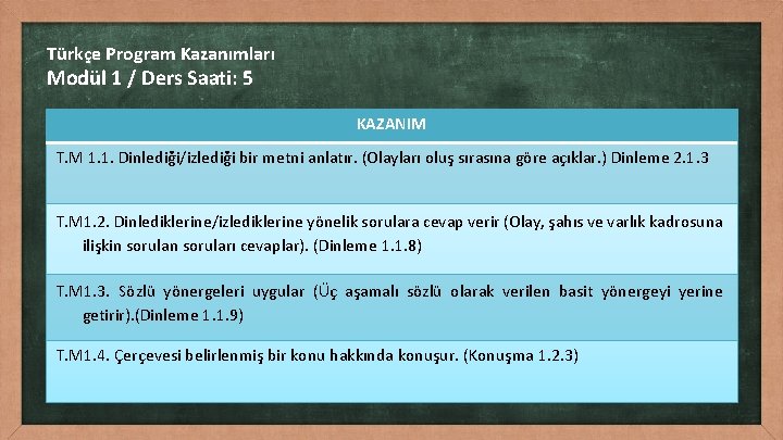 Türkçe Program Kazanımları Modül 1 / Ders Saati: 5 KAZANIM T. M 1. 1.