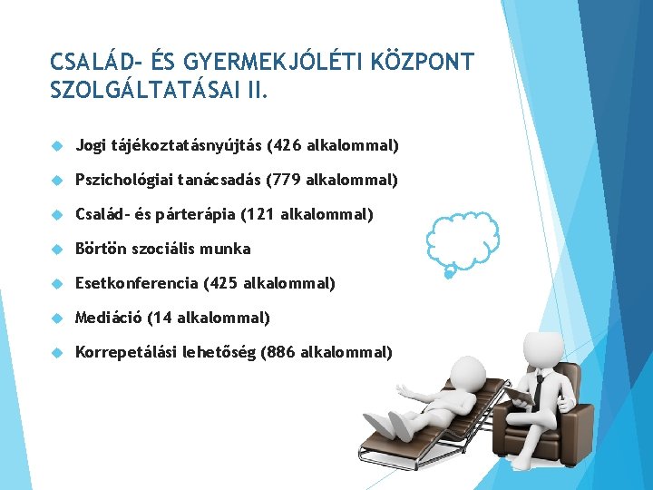 CSALÁD- ÉS GYERMEKJÓLÉTI KÖZPONT SZOLGÁLTATÁSAI II. Jogi tájékoztatásnyújtás (426 alkalommal) Pszichológiai tanácsadás (779 alkalommal)