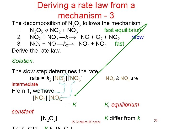 Deriving a rate law from a mechanism - 3 The decomposition of N 2