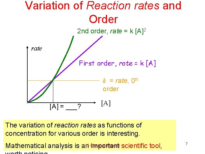 Variation of Reaction rates and Order 2 nd order, rate = k [A]2 rate