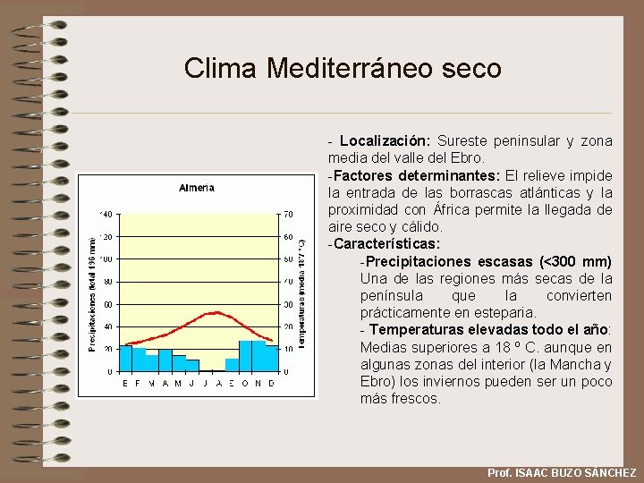 Clima Mediterráneo seco - Localización: Sureste peninsular y zona media del valle del Ebro.