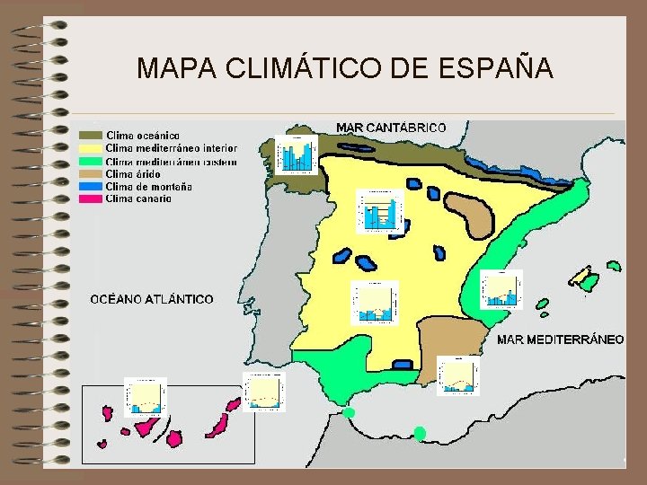 MAPA CLIMÁTICO DE ESPAÑA 