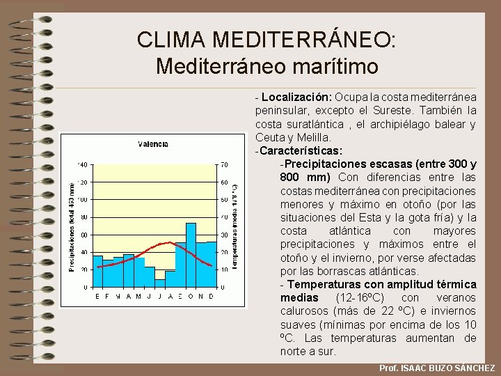 CLIMA MEDITERRÁNEO: Mediterráneo marítimo - Localización: Ocupa la costa mediterránea peninsular, excepto el Sureste.