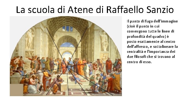 La scuola di Atene di Raffaello Sanzio Il punto di fuga dell’immagine (cioè il