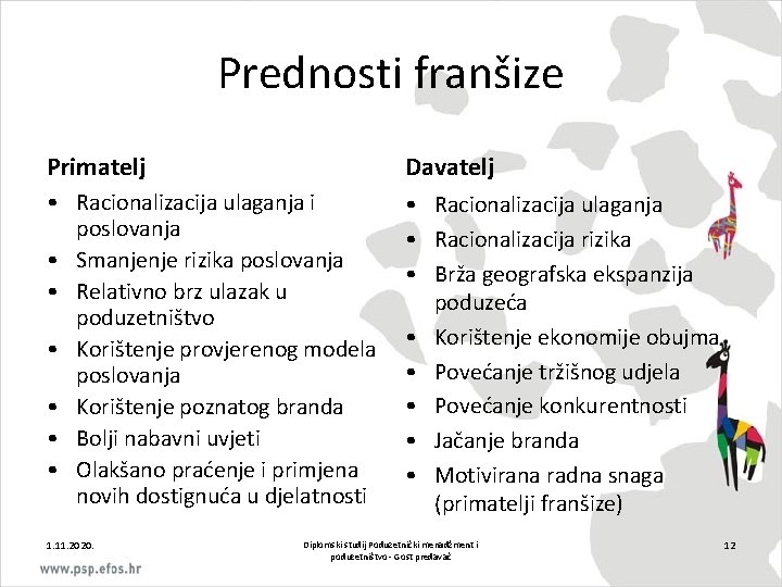 Prednosti franšize Primatelj Davatelj • Racionalizacija ulaganja i poslovanja • Smanjenje rizika poslovanja •